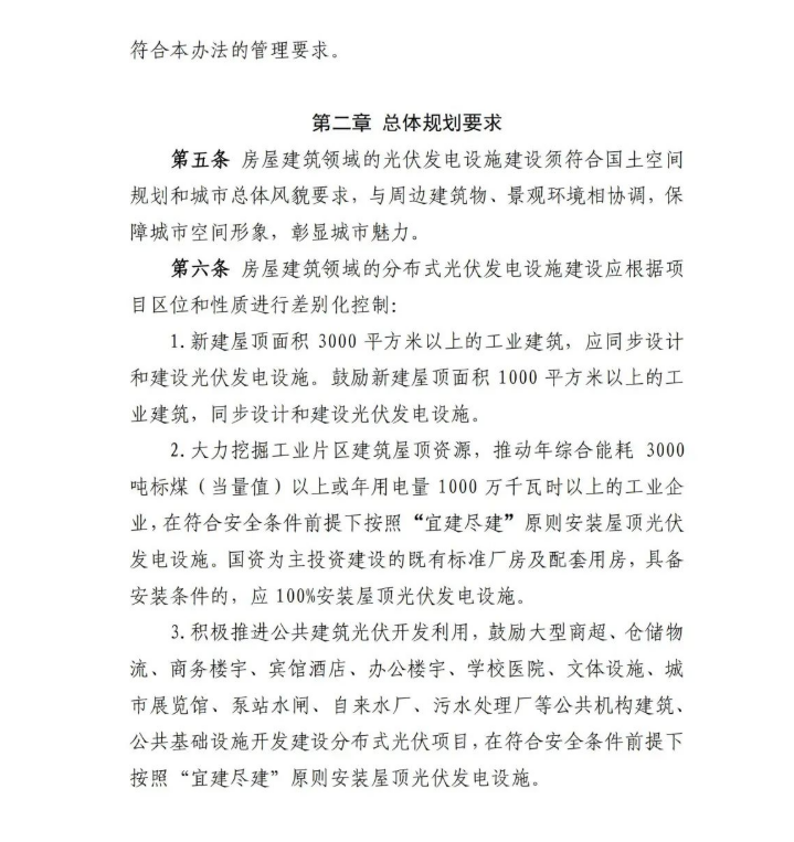 该地确认!国资厂房100%安装光伏,3000㎡以上工业建筑应将光伏纳入规划(图3) 该地确认!国资厂房100%安装光伏,3000㎡以上工业建筑应将光伏纳入规划(图3)