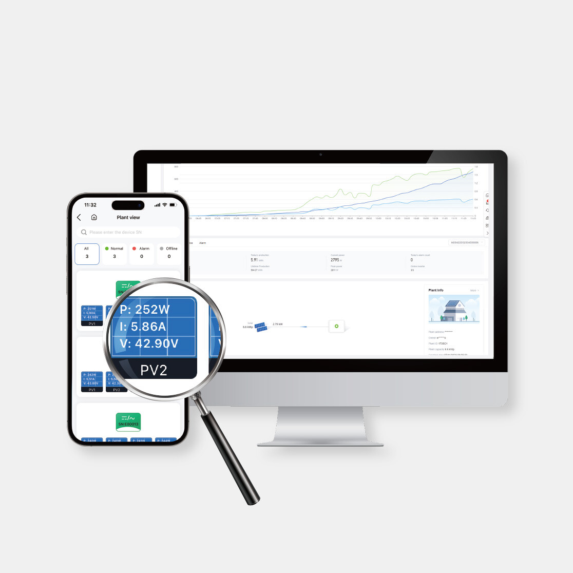 产品模型(图3) 产品模型(图3)